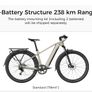 Fido Nomads Touring e-Bike Image 9