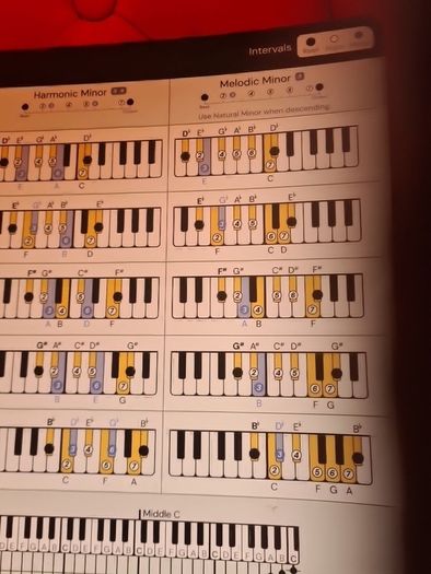 arturia piano complete setup
