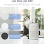 Air Purifier for Bedroom Home, Quiet HEPA Filter Cleaner with Fragrance Sponge & 3 Speed for Better Sleep, Air Frenshener, Allergies, Dust, Pet Dander, Odour, Smoke, Office, Desktop, Core Mini Image 5