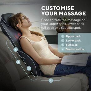 Homedics Shiatzu Massage Chair Pad