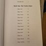 It Works How And Why. The Twelve Steps And Twelve Traditions Of Narcotics Anonymous. First Edition Hardback In Good Condition.  See Photos For Same. Image 3