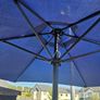 Navy Parasol Image 3