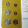 Ireland's Decimal Coins Image 4