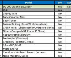 Pedal Clearout