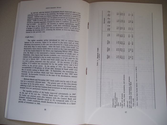 1968 'OECD Economic Surveys: Ireland'