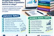 College Business Maths &amp; Statistics Tuition