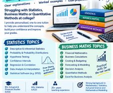 College Business Maths & Statistics Tuition