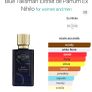 Ex Nihilo Blue Talisman Extrait Image 3