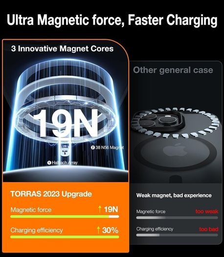 TORRAS for iPhone 15 Pro Max Case with MagSafe, 12FT Military Shockproof, 20W Safe & Fast Charging, Titanium Action Button, Slim Thin Velvety Touch, Magnetic Protective iPhone 15 Pro Max Cover, Black - Boxed!