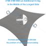 DISCOUNT CODE IN DESCRIPTION Rectangular Waterproof Garden Sun Sail Outdoor Patio Party Sunscreen Awning Canopy 98% UV Block With Rope Image 2