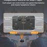 Cubilux AM J5 Game Audio & Chat Mixer For Switch, Xbox, PS5/PS4, PC & Discord | Dual Headphone Output, Game/Voice Balance Control Image 4