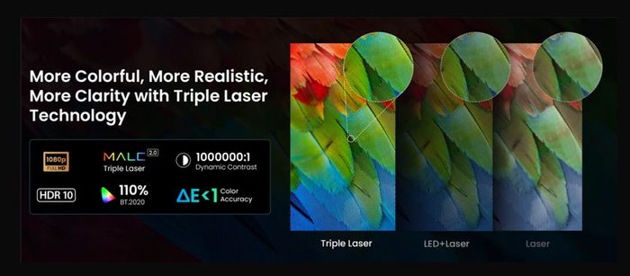 JMGO N1S SE Laser Projector, Full HD Google TV Netflix, Like New w/ Case