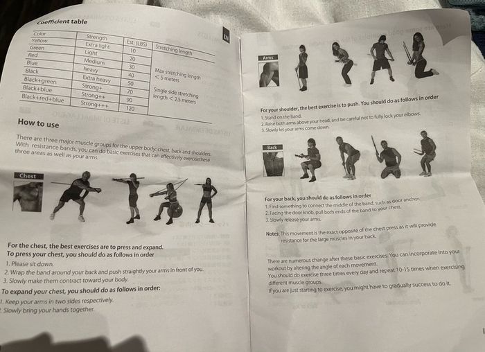 Resistance band kit