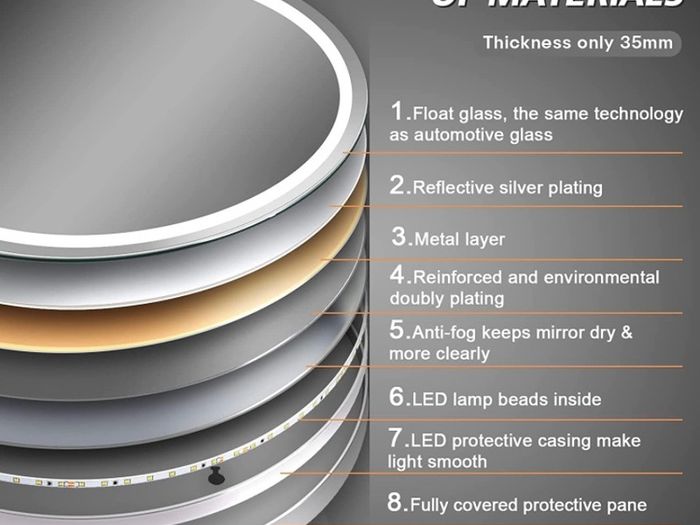 500mm Round LED Bathroom Mirror with Light, Wall Mounted Makeup Mirror with Cold White Light, Anti-Fog, IP44, Large Circle Mirror Backlit + Front Light (FREE POSTAGE)