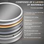 500mm Round LED Bathroom Mirror with Light, Wall Mounted Makeup Mirror with Cold White Light, Anti-Fog, IP44, Large Circle Mirror Backlit + Front Light (FREE POSTAGE) Image 3