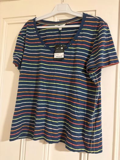 womenswear