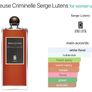 Serge Lutens Tubereuse Criminelle Discovery Samples Image 3