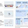 Universal Stylus Pen Fast Charge Magnetic iPad Android Image 5