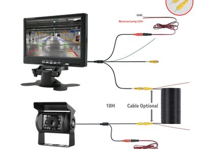 7 Inch Car Van Truck Camper Screen Monitor with Rear View Camera for Truck Bus Parking 9-36V Security Display 1024x600 HD LCD Screen Universal