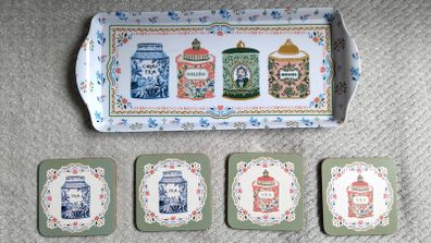 Coaster and tray set