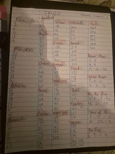 Topps Premier League Cards 26/27