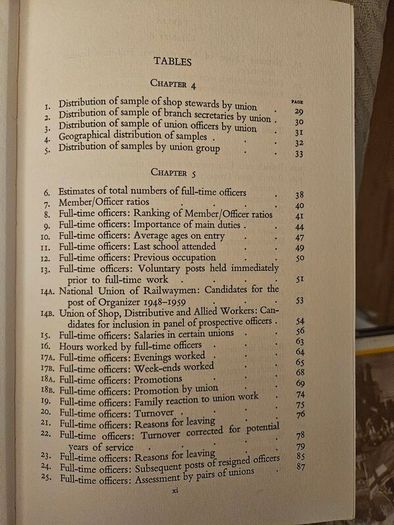 Trade Union Officers. By H. A  Clegg. A Studie Of Full Time Officers,branch Secretaries A D Shop Stewarts In British Trade Unions. First Edition 1961. Hardback In Good Condition.  See Photos For Same.