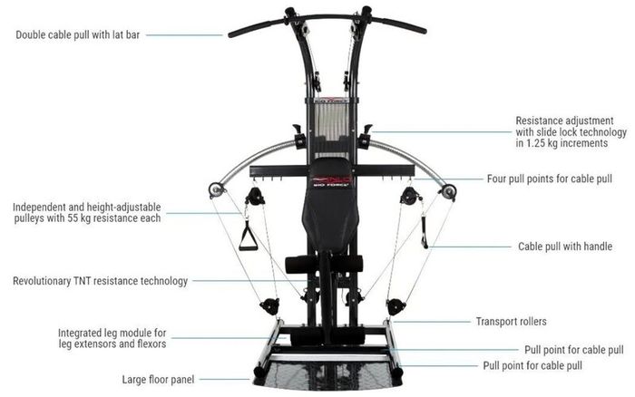 Finnlo Bio Force Multi Gym
