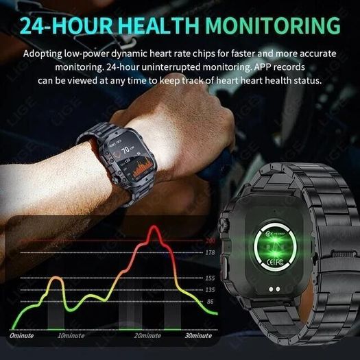 New Smart Watch: 1.96-Inch Screen, 420mAh Battery, Bluetooth Call, Voice Assist
