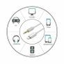 8pin to 3.5mm Male Jack AUX CAR Audio Adapter Cable for iPhone 13 12 11 XR 7 8 Image 3