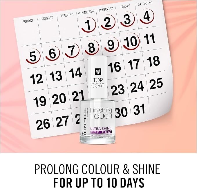 Rimmel Finishing Touch Ultra Shine Top Coat Polish - New