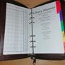 Retro Wrist Bag Pocket Organiser Image 5