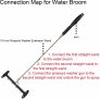 Dual-Function Undercarriage Cleaner,Surface Cleaner for Pressure Washer, 16 Inch, Underbody Car Wash Water Broom with 3 Pieces Extension Wand, 4000 PSI Image 7