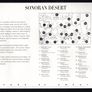 1999 USA American Nature of America: Sonoran Desert Commemorative Stamps Sheet Mint Never Hinged (MNH) Image 2