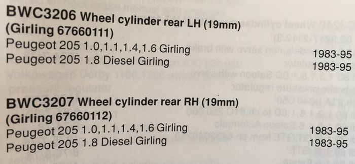 Peugeot 205 brake wheel cylinders BWC3206 & BWC3207
