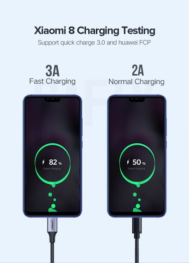 Ugreen 3M USB-C Fast Charging QC 3.0/2.0 & Data Sync Nylon Braided Cable (Brand New/Warranty)