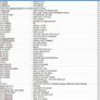 Suzanne Vega - Solitude Standing - Vinyl Record + Hundreds More Image 6