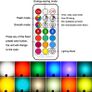 GU10 LED Bulbs, 5W Dimmable Colour Changing Spot Light Bulb with Remote, RGB+ Warm White (2700K), Timing, Double Memory (4 Pack) [Energy Class A+] Image 6