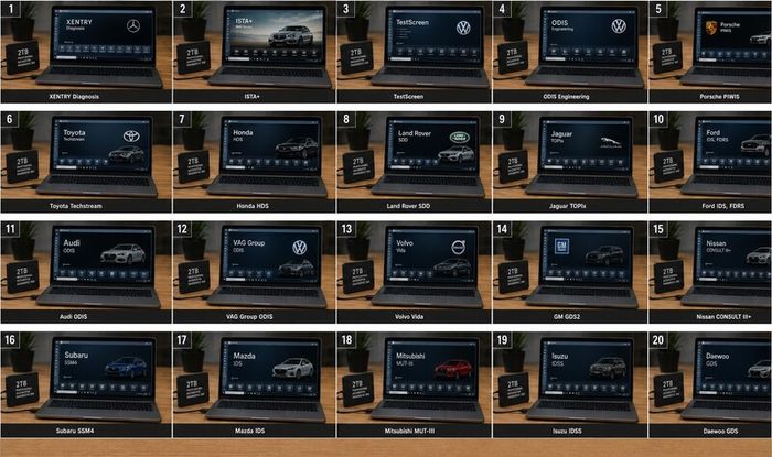 2TB Professional Automotive Diagnostic SSD | Dealer Level | ECU Programming | Coding | Multi-Brand | Ready to Use