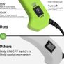 Hot Glue Gun Dual Power - 60/100W Large Size with Power Off Switch High Temp Heavy Duty Melt Glue Gun Rapid Preheating with 30pcs Glue Sticks(11x150mm) for DIY Arts Craft Home Repairs Wood Glass (FREE POSTAGE) Image 4