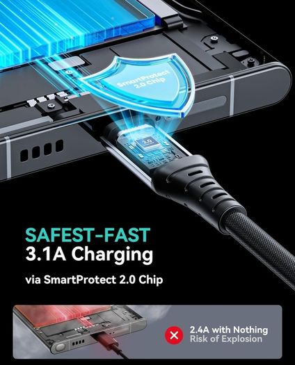 USB C Charger Cable 2m 3.1A Type C Cable Fast Charging, Braided USB A to USB-C Phone Charger Cable USBC for iPhone 16 15 Pro, Samsung Galaxy S24 S23 Ultra, Pixel 9, iPad Air, Switch, Steam etc.