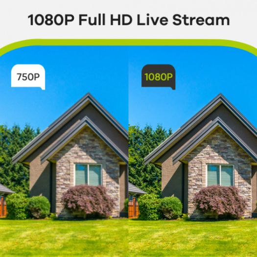 27523 Sannce 5-in-1 Tvi Dvr Ahd 1080n Security Cctv Dvr 8ch Mini Hybrid Dvr Support Analog / Ahd Camera