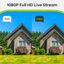 27523 Sannce 5-in-1 Tvi Dvr Ahd 1080n Security Cctv Dvr 8ch Mini Hybrid Dvr Support Analog / Ahd Camera Image 2