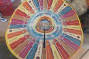 Articulate Your Life Family Board Game - The Fast Talking Board