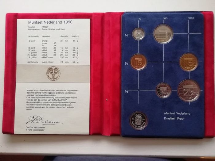 Netherlands Proof Set 1990