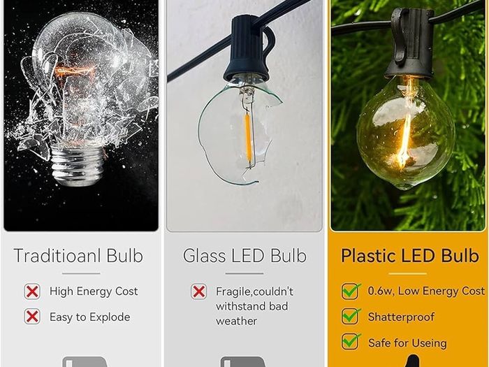 FREE EXPRESS SHIPPING LED Outdoor String Lights Mains Powered with Plastic Bulbs, 30FT Garden Patio String Lights Outdoor Festoon Lights with 16+1 E12 Bulbs for Indoor & Outdoor