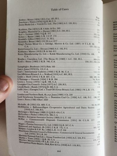 Contract.  Fifth Edition. By F.r. Davies. Concise College Text. 1986 Paperback In Good Condition. See Photos For Same.