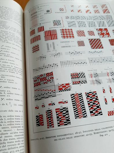 Enciclopedia Italiana Treccani (1st Ed. 1929)