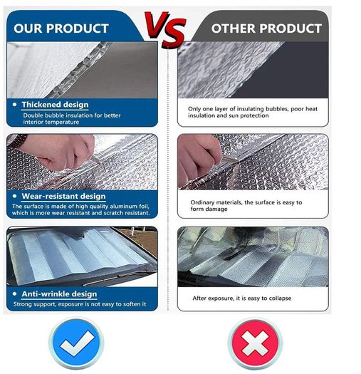 Car Windshield Cover, Car Sun Shade Protection, Interior Sun Shades, Universal Anti Uv Front Folding Sun Shade Sun Visor For Car, 150 X 80 Cm