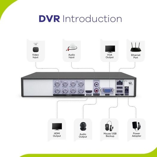 4pcs 1080P Weatherproof Home Surveillance Camera, Movement