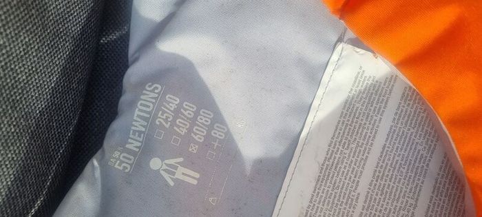 Life Jackets